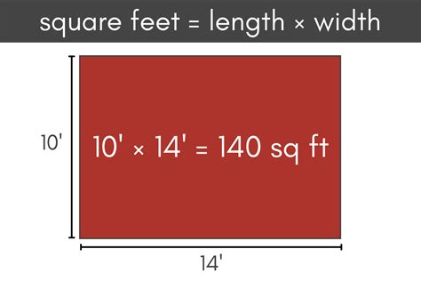 ft to sqft|how big is 90 square feet.
